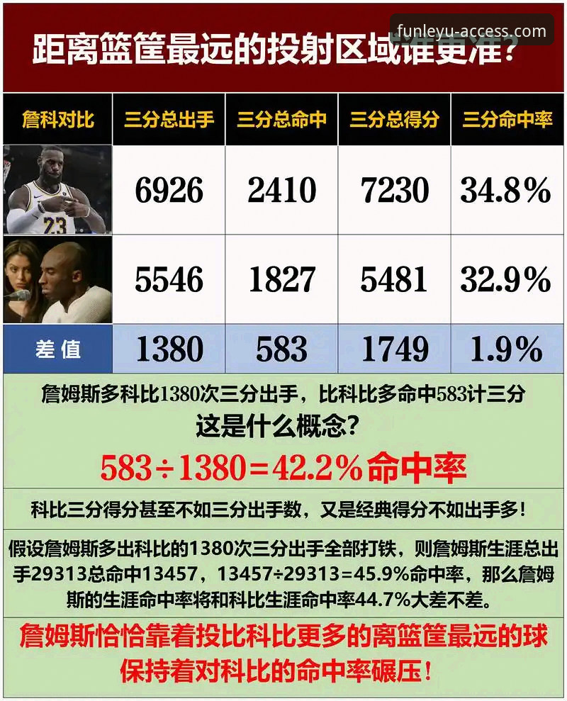 解读雷霆加时险胜的3个关键数据与乐鱼体育平台的深度观赛体验