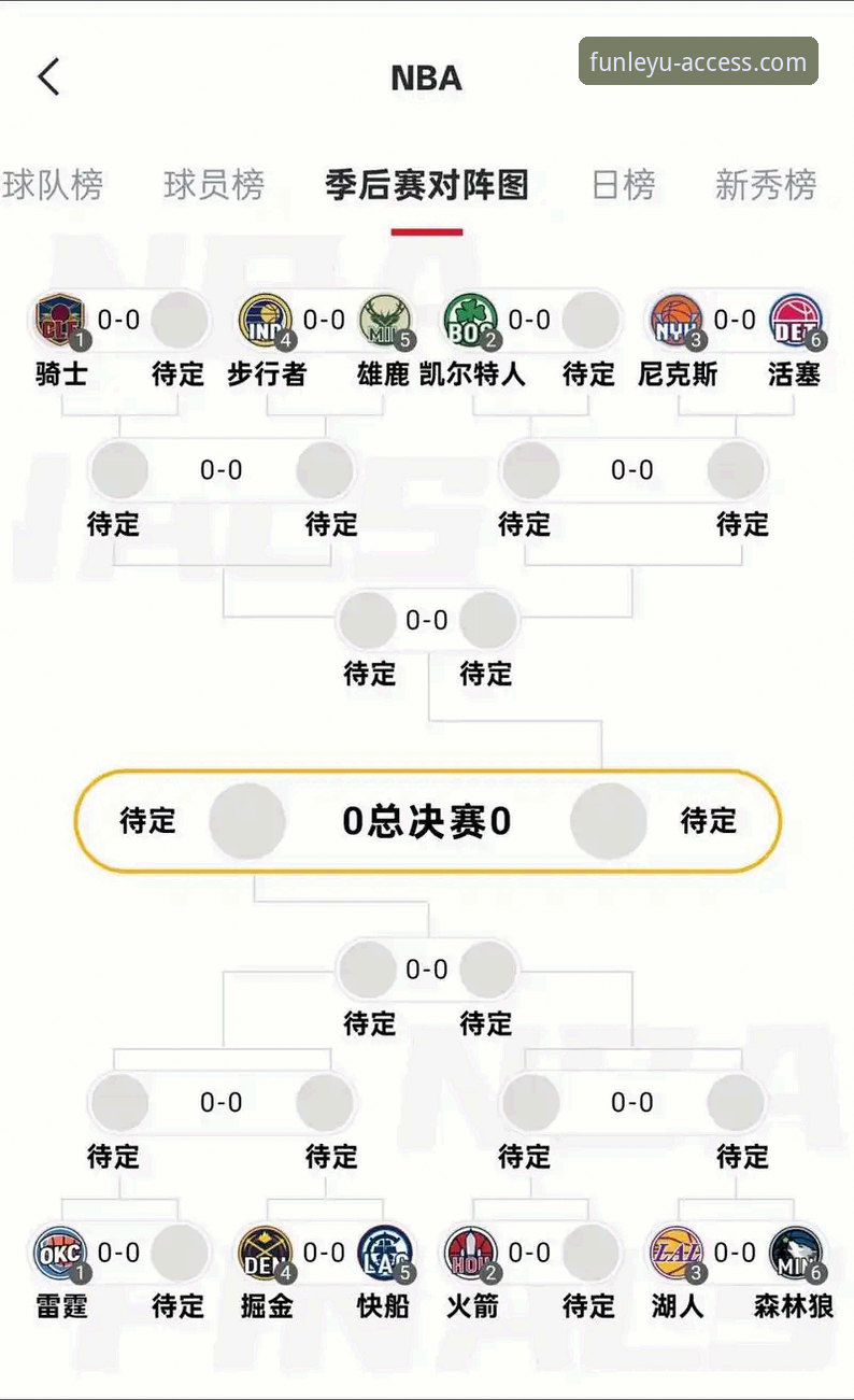 湖人锁定季后赛席位，如何在乐鱼体育平台见证这一历史时刻？